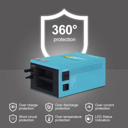 The E-bean All-in-One Solar System With 1000wh Inbuilt Battery (Inverter + Battery + Charge controller) with 200 watts Solar Panel - Image 2