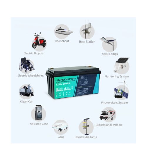100AH 12V Lithium Iron Phosphate Solar Battery - Image 3