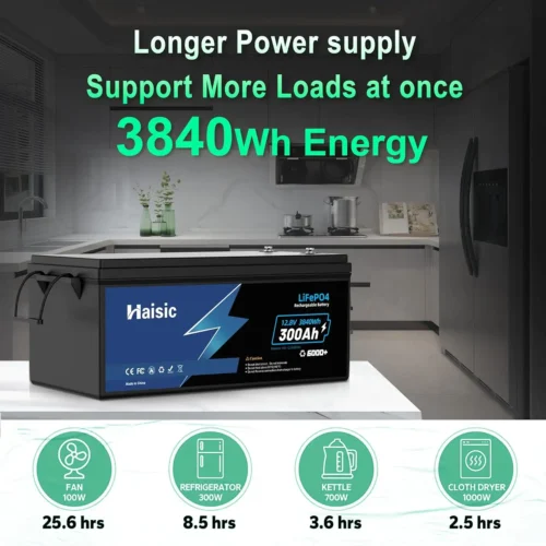 Haisic 4KW 12.8V 300AH LifePO4 battery pack - Image 4