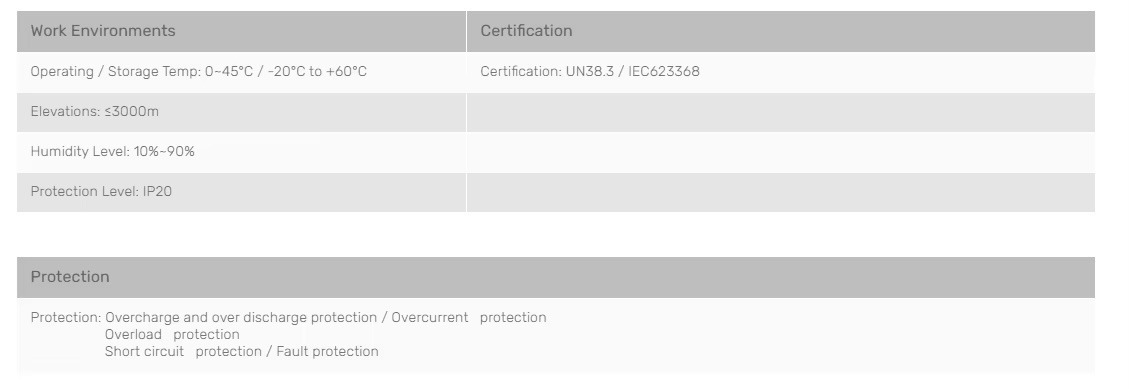Cola 1000 Pro Solar Generator - Image 5